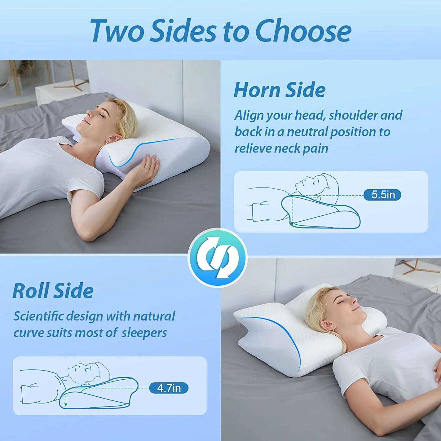 Memory Foam Cervical Sleeping Pillow, 2 in 1 Ergonomic Contour Orthopedic Pillow for Neck Pain, Contoured Support Pillows for Side Back Stomach Sleepers 3.3Lb (White)